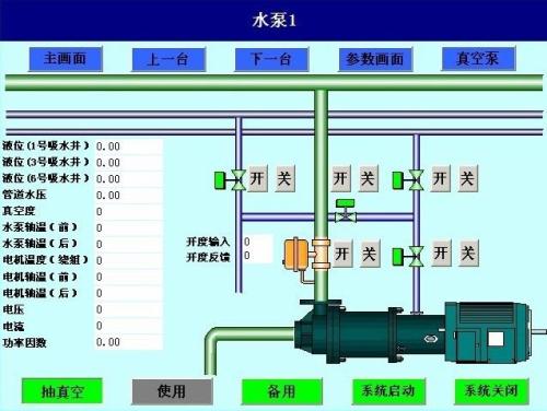 温州龙湾区水泵自动控制系统八号