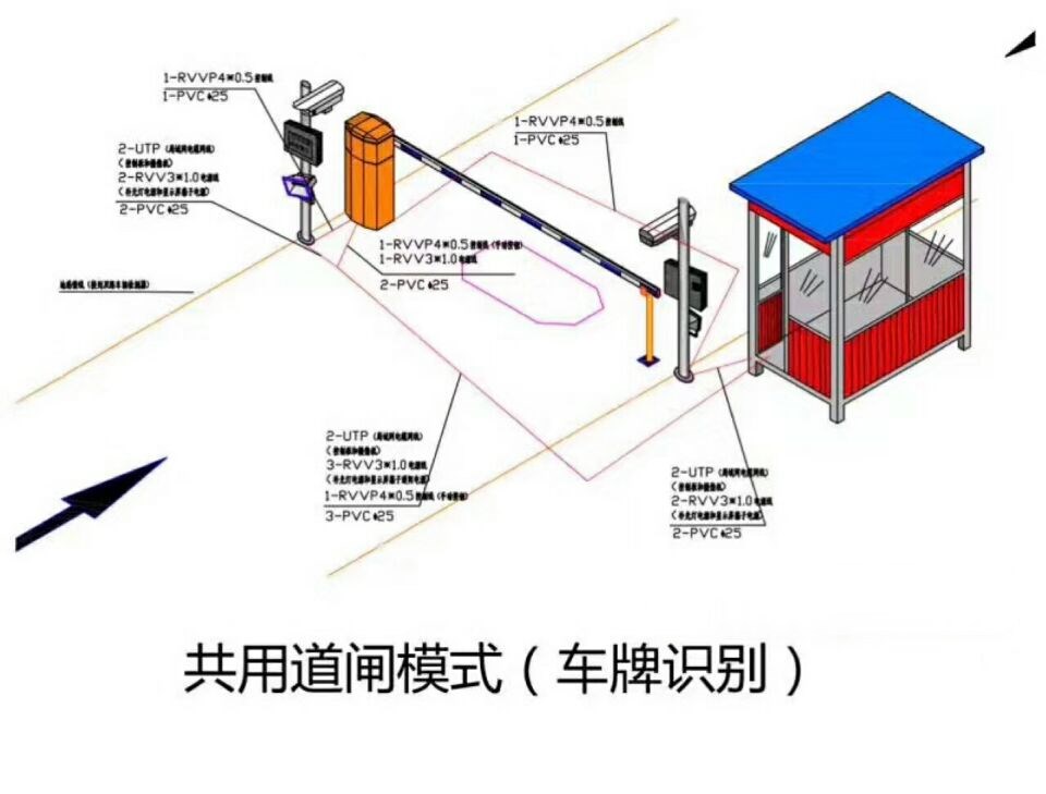 温州龙湾区单通道车牌识别系统施工